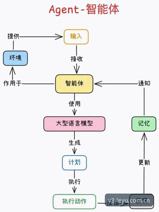 独特创想版ADRL V3.2下载 揭秘独特创想版ADRL V3.2下载背后的真相:别让旧版证书偷走你的登录权限