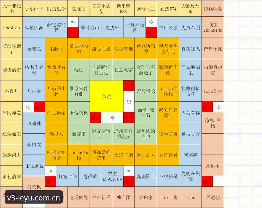 独特创想版ADRL V3.2下载 3个大多数人踩过的坑:独特创想版ADRL V3.2下载避坑全指南
